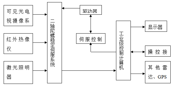 凯发k8国际首页(中国)官网登录