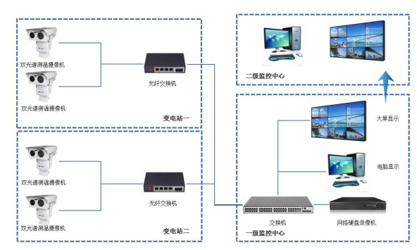 凯发k8国际首页(中国)官网登录