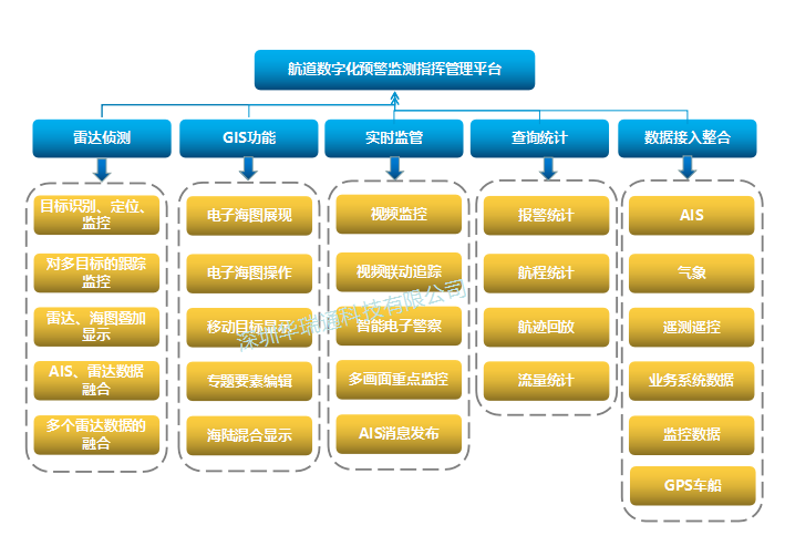 凯发k8国际首页(中国)官网登录