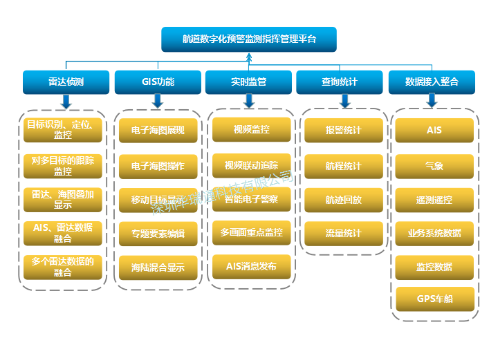 凯发k8国际首页(中国)官网登录