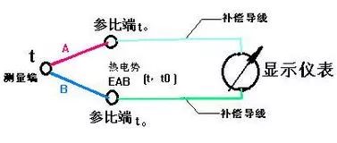 凯发k8国际首页(中国)官网登录