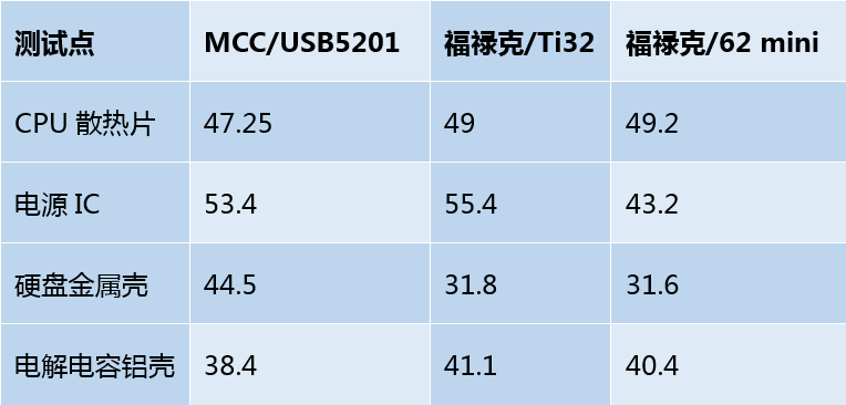 凯发k8国际首页(中国)官网登录