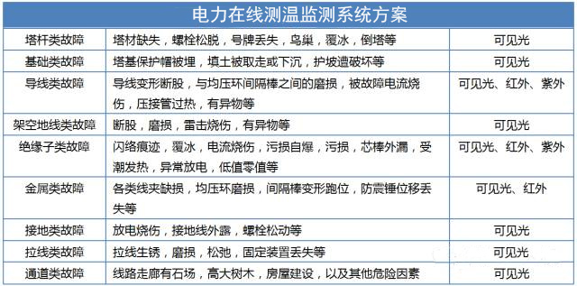 凯发k8国际首页(中国)官网登录