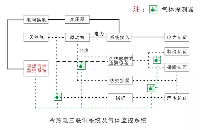 凯发k8国际首页(中国)官网登录