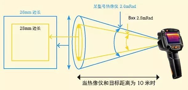 凯发k8国际首页(中国)官网登录