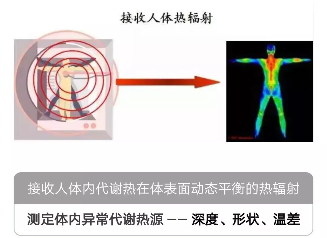 凯发k8国际首页(中国)官网登录