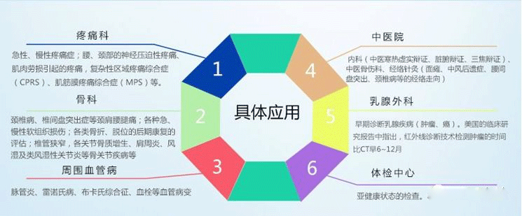 凯发k8国际首页(中国)官网登录