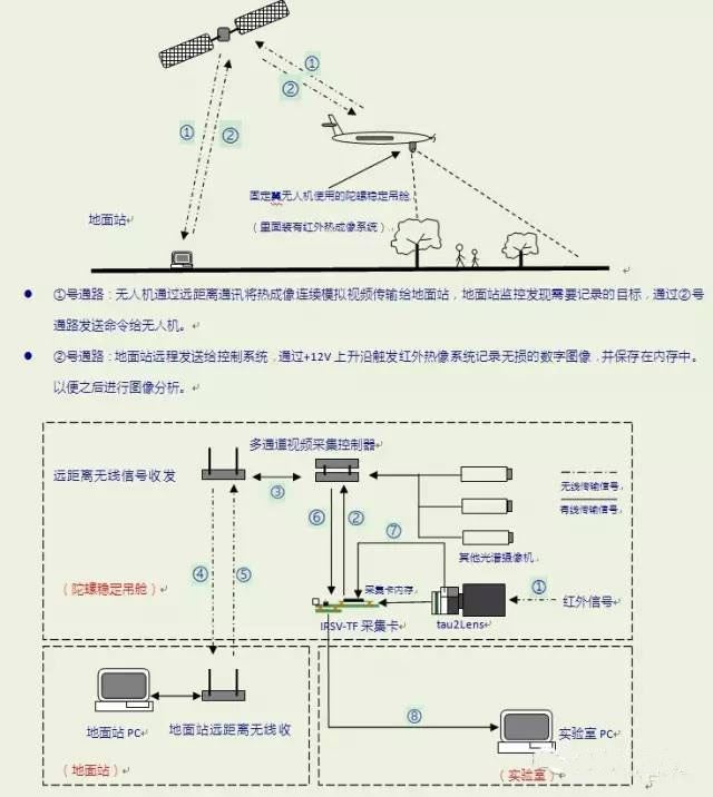 凯发k8国际首页(中国)官网登录