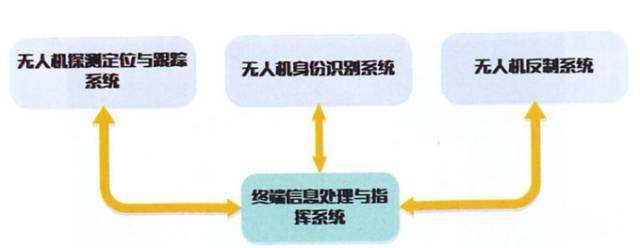 凯发k8国际首页(中国)官网登录