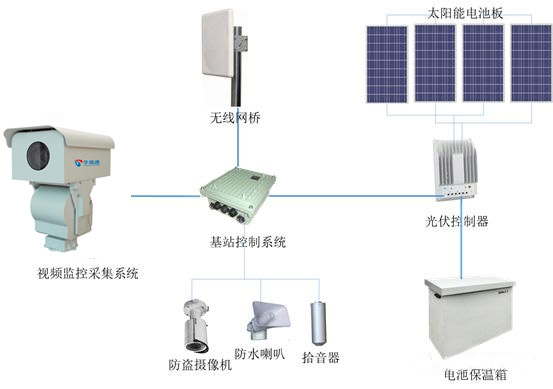 凯发k8国际首页(中国)官网登录