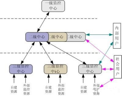 凯发k8国际首页(中国)官网登录