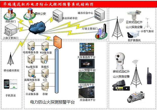 凯发k8国际首页(中国)官网登录