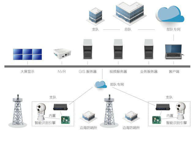 凯发k8国际首页(中国)官网登录