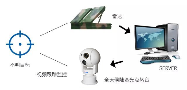 凯发k8国际首页(中国)官网登录