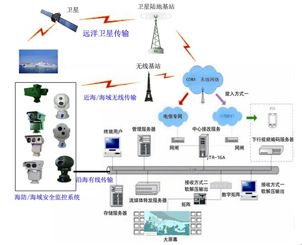 凯发k8国际首页(中国)官网登录