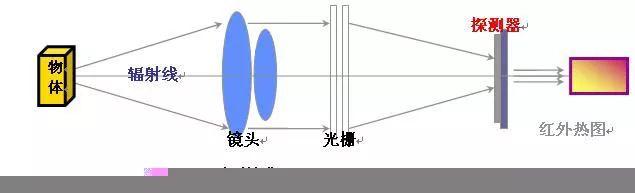 凯发k8国际首页(中国)官网登录