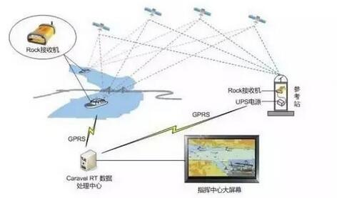 凯发k8国际首页(中国)官网登录