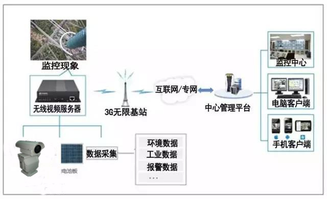 凯发k8国际首页(中国)官网登录