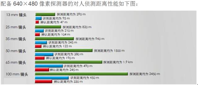 凯发k8国际首页(中国)官网登录