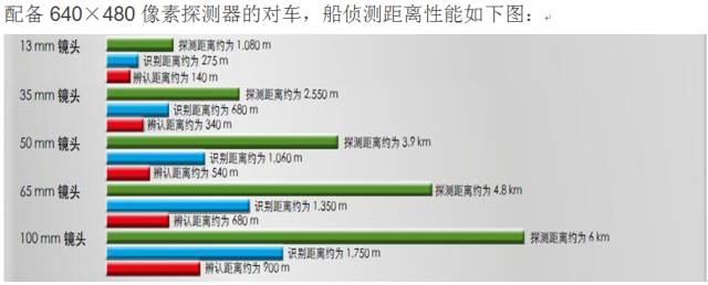 凯发k8国际首页(中国)官网登录