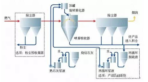 凯发k8国际首页(中国)官网登录