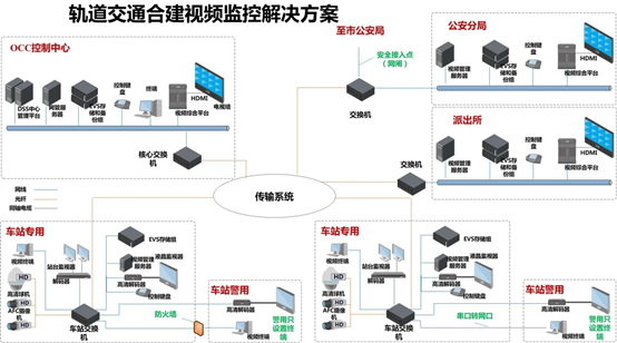 凯发k8国际首页(中国)官网登录