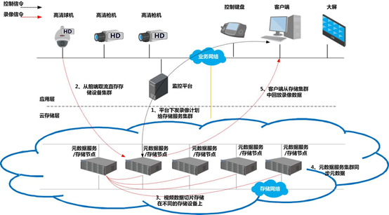 凯发k8国际首页(中国)官网登录