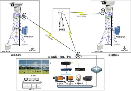 凯发k8国际首页(中国)官网登录