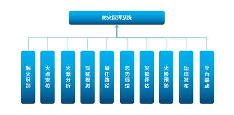 凯发k8国际首页(中国)官网登录