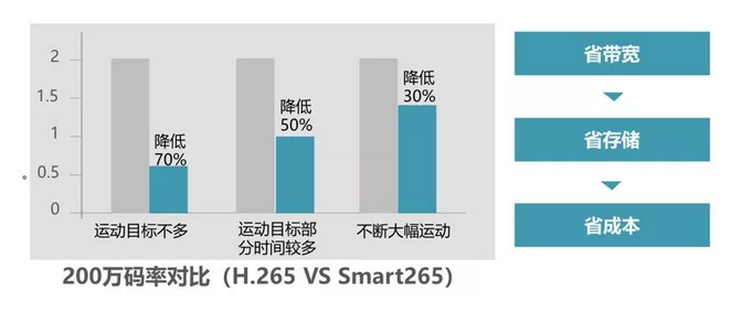 凯发k8国际首页(中国)官网登录