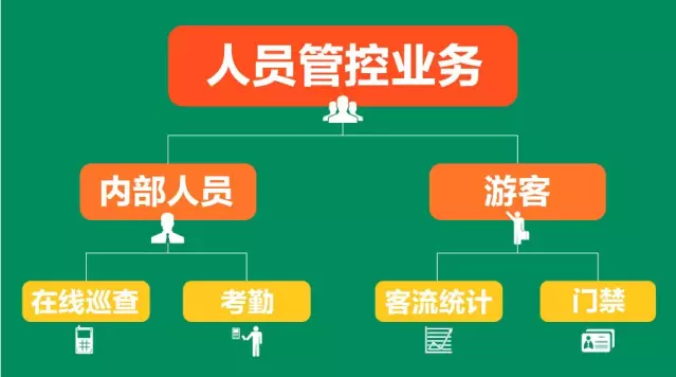 凯发k8国际首页(中国)官网登录