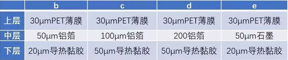 凯发k8国际首页(中国)官网登录