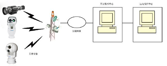 凯发k8国际首页(中国)官网登录