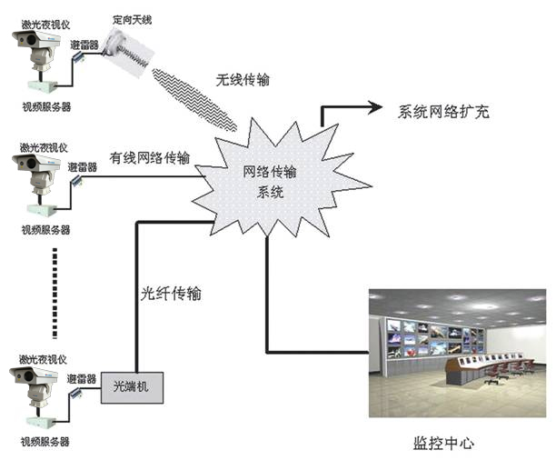 凯发k8国际首页(中国)官网登录