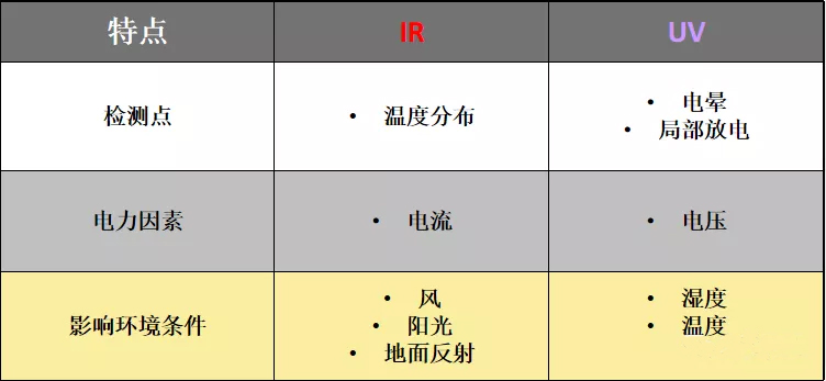 凯发k8国际首页(中国)官网登录