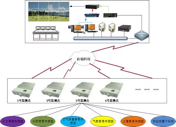 凯发k8国际首页(中国)官网登录