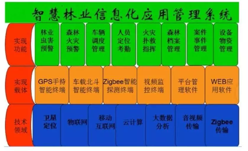 凯发k8国际首页(中国)官网登录