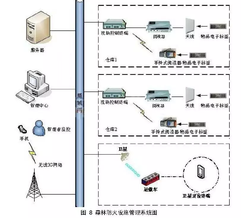 凯发k8国际首页(中国)官网登录