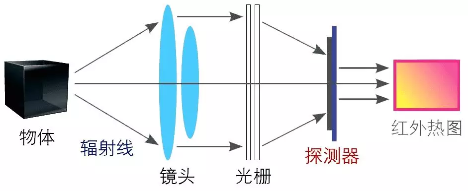 凯发k8国际首页(中国)官网登录