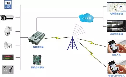 凯发k8国际首页(中国)官网登录