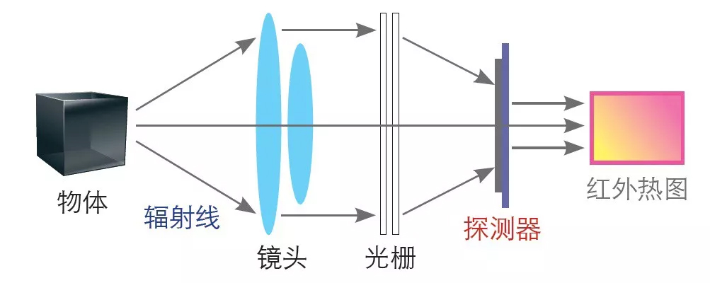 凯发k8国际首页(中国)官网登录