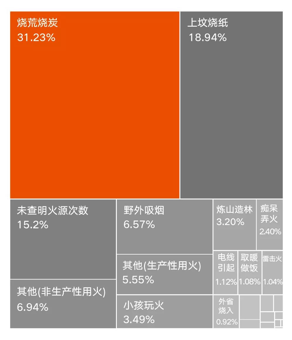 凯发k8国际首页(中国)官网登录