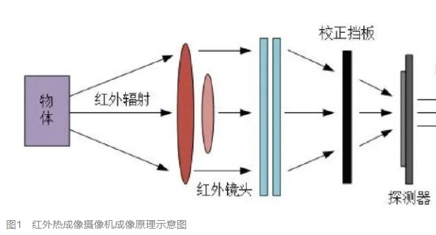 凯发k8国际首页(中国)官网登录